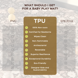 Baby Play mat for Floor